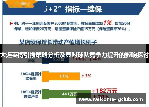 大连英博引援策略分析及其对球队竞争力提升的影响探讨