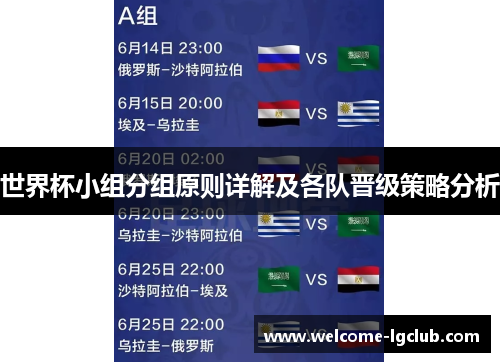 世界杯小组分组原则详解及各队晋级策略分析