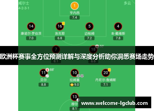 欧洲杯赛事全方位预测详解与深度分析助你洞悉赛场走势