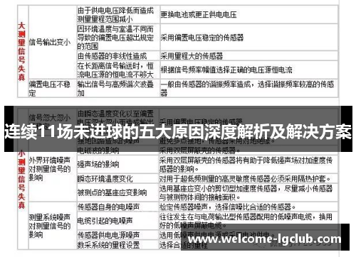 连续11场未进球的五大原因深度解析及解决方案