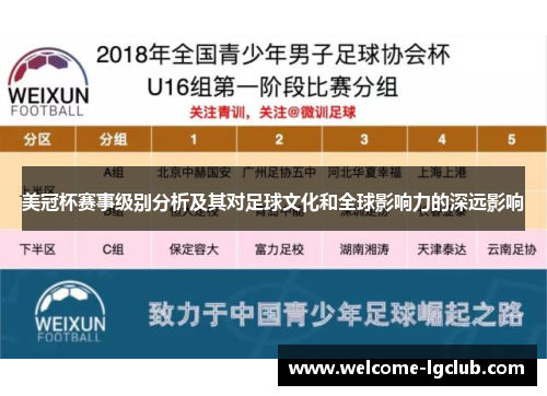 美冠杯赛事级别分析及其对足球文化和全球影响力的深远影响
