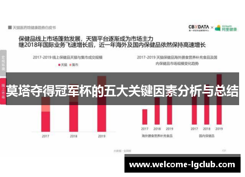 莫塔夺得冠军杯的五大关键因素分析与总结