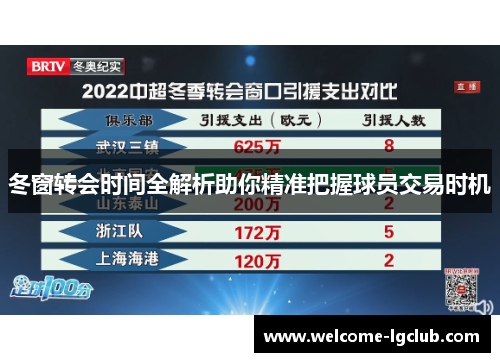 冬窗转会时间全解析助你精准把握球员交易时机