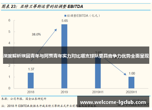 深度解析埃因青年与阿贾青年实力对比哪支球队更具竞争力优势全面呈现