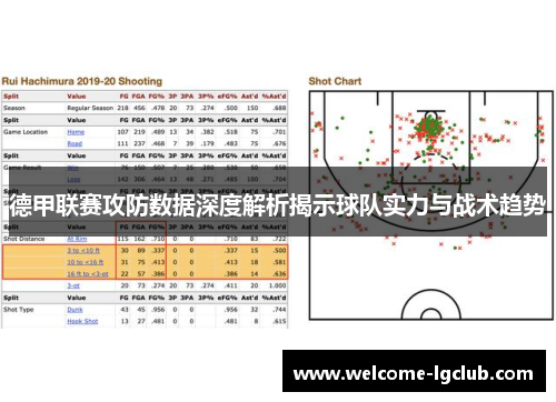 德甲联赛攻防数据深度解析揭示球队实力与战术趋势 德甲联赛攻防数据深度解析揭示球队实力与战术趋势