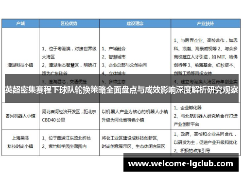 英超密集赛程下球队轮换策略全面盘点与成效影响深度解析研究观察